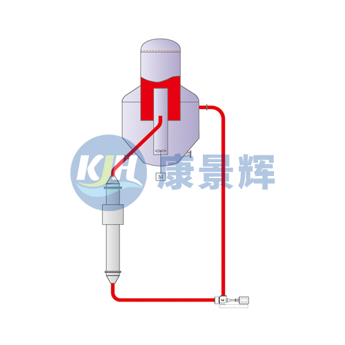 DTB結晶器-改進（jìn）型廠（chǎng）家-青島小蝌蚪影院