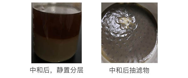 硫酸(suān)鈉廢水實驗測試 硫(liú)酸鈉廢水實驗測試