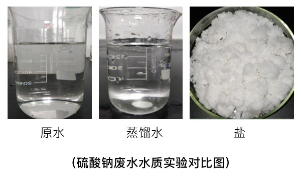 硫酸鈉廢(fèi)水(shuǐ)水質實驗對比 硫酸鈉廢水(shuǐ)水質實驗對比(bǐ)