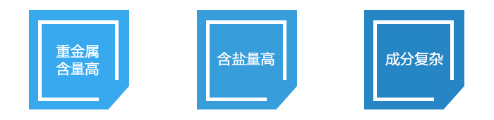 鋁灰水洗廢(fèi)水特點