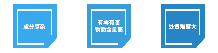 危險處(chù)置物化(huà)廢水特點 危險處置(zhì)物化廢水特點